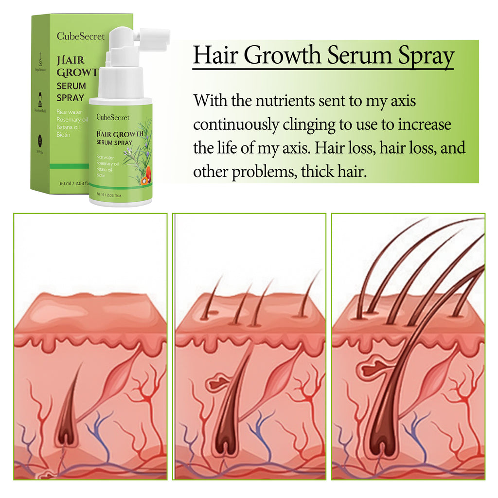 HAIR GROWTH SERUM SPRAY
