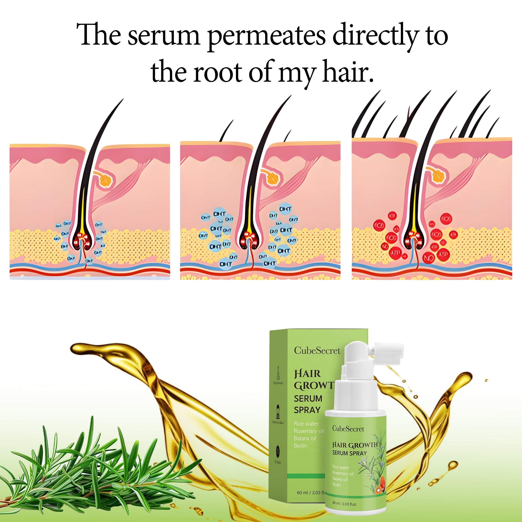 HAIR GROWTH SERUM SPRAY